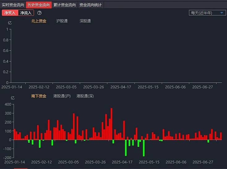SOL冲破189美元门槛，大涨阶段是否已经到来？，市场关注